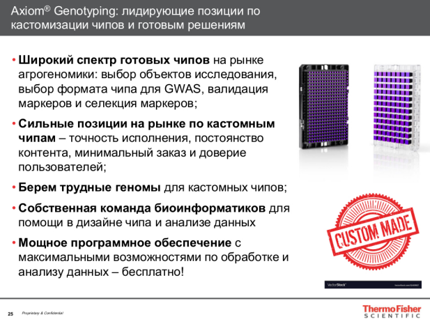 Преимущества Axiom