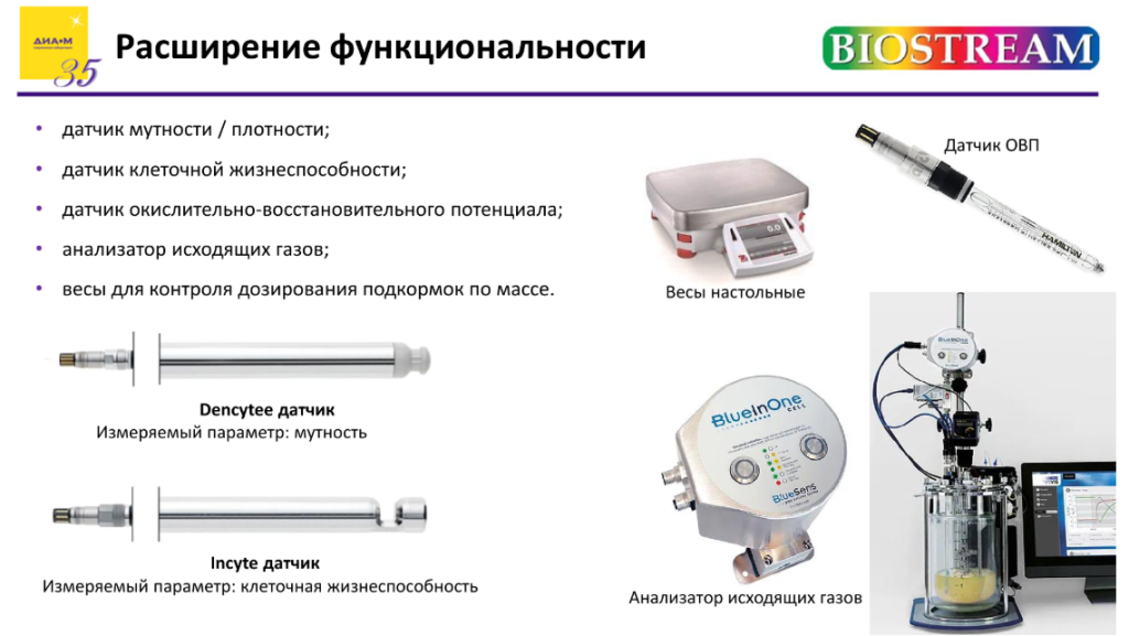 Дополнительное оборудование для биореактора
