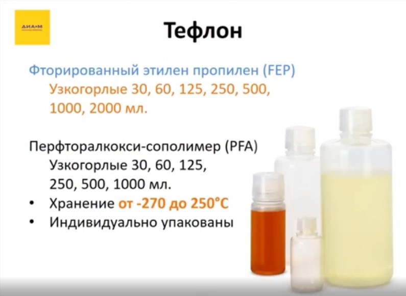 тефлон - узкогорлые емкости