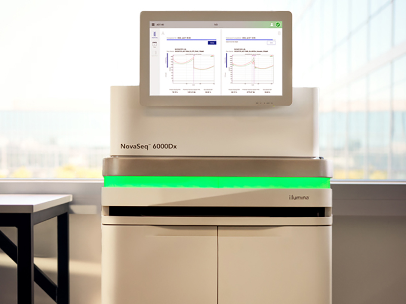 Инструменты IVT