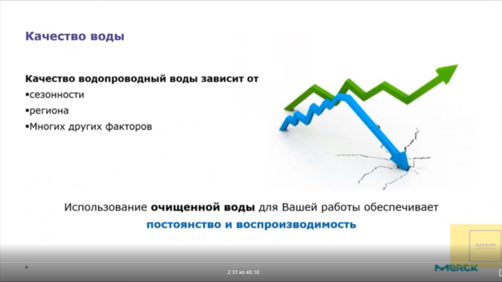 Качество воды