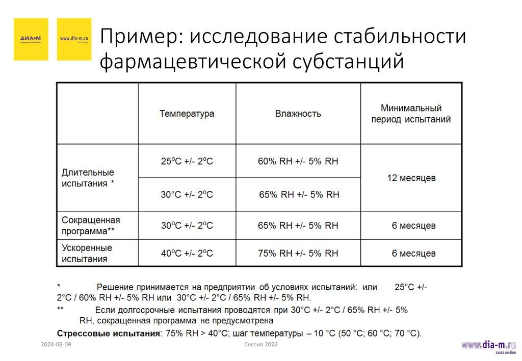 Особенности выбора климатических камер