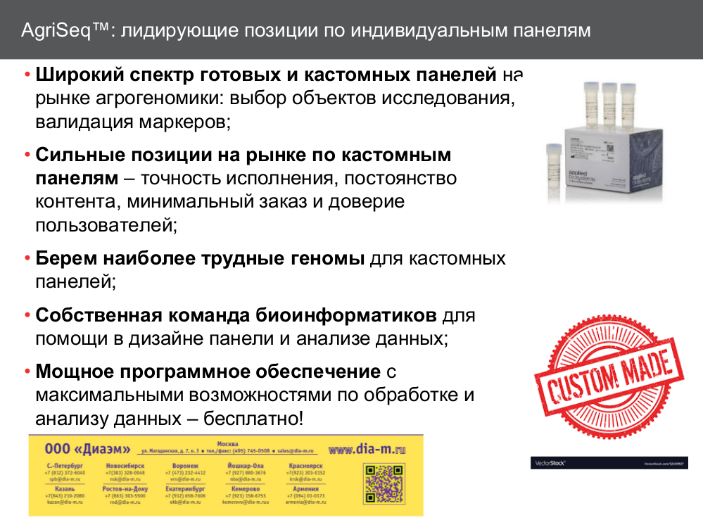 Лидирующие позиции