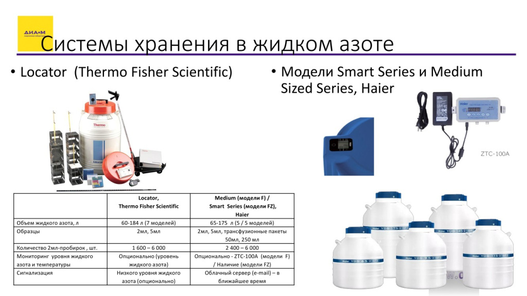 Системы хранения в жидком азоте