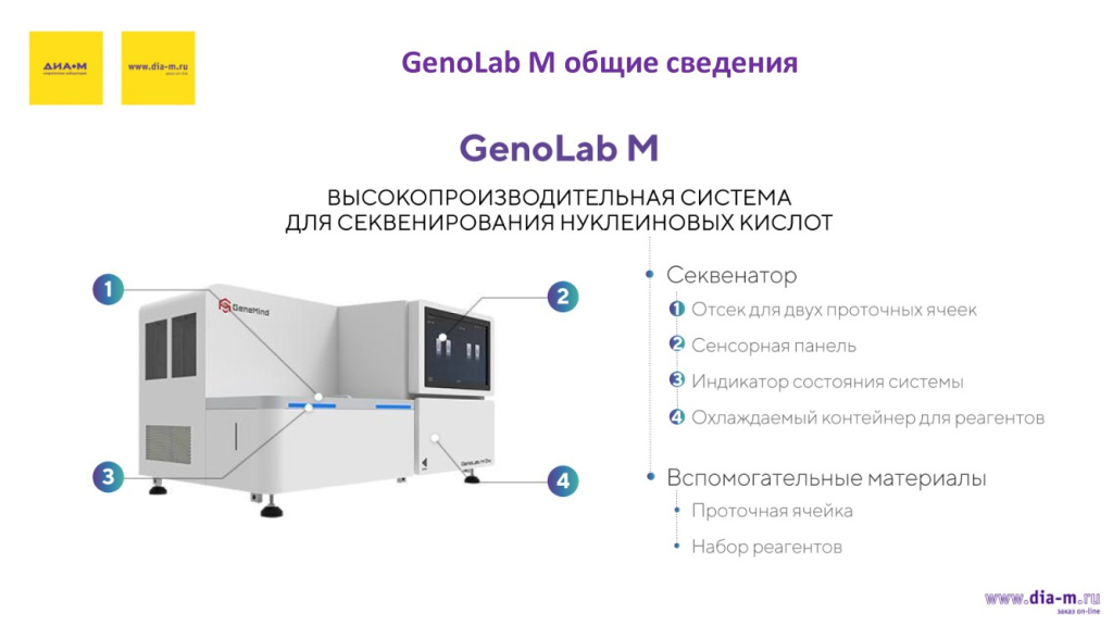 GenoLab M общие сведения