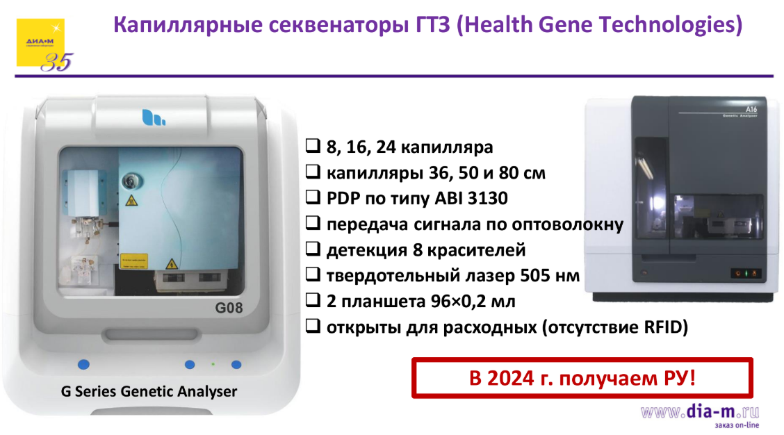 Капиллярные секвенаторы ГТЗ (Healthgene Technologies)