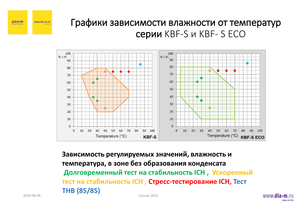 Особенности выбора климатических камер