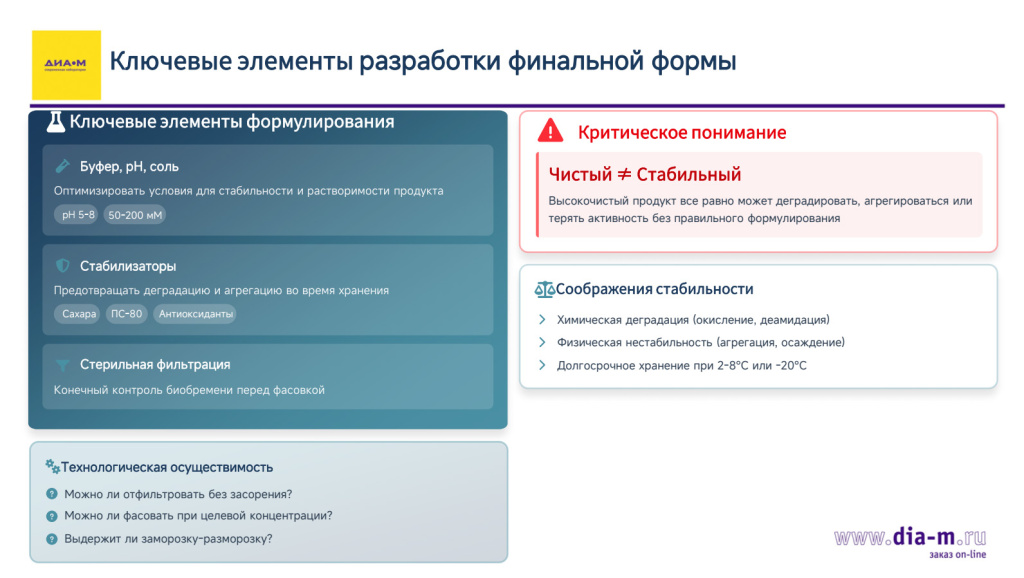 Ключевые элементы разработки финальной формы