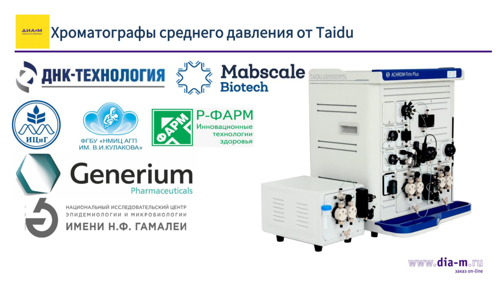 Хроматографы среднего давления от Taidu
