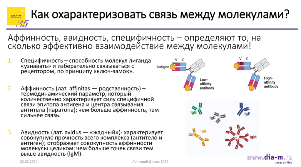 Как охарактеризовать связь между молекулами