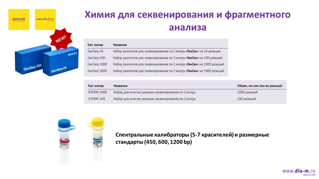 Химия для секвенирования и фрагментного анализа