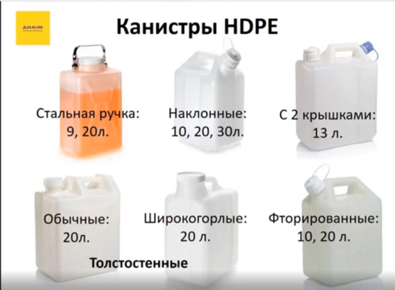 канистры HDPE