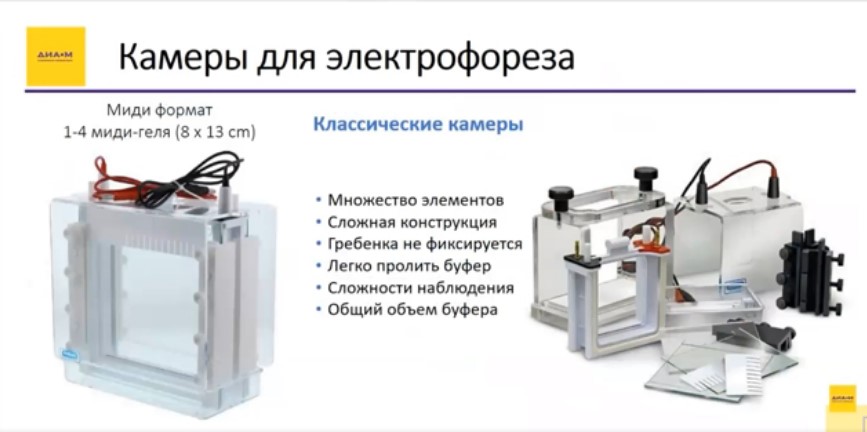 Камеры для электрофореза(классические)