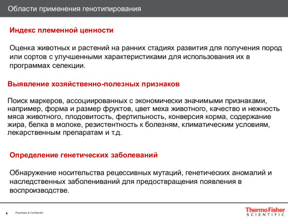 Области применения