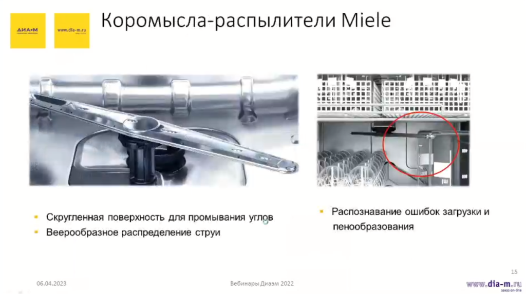 Современные лабораторные посудомоечные машины: возможности на грани фантастики 