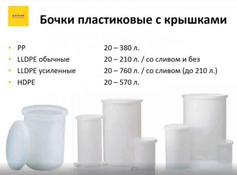 бочки пластиковые