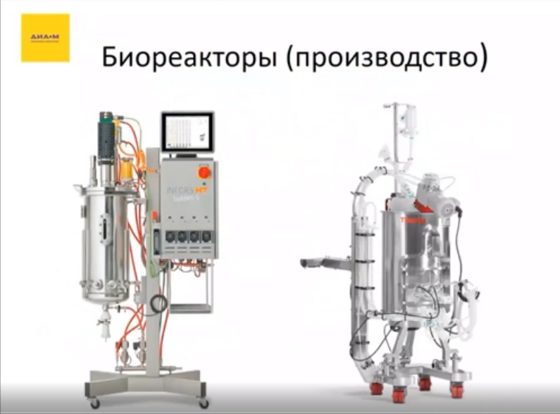 биореакторы (производство)