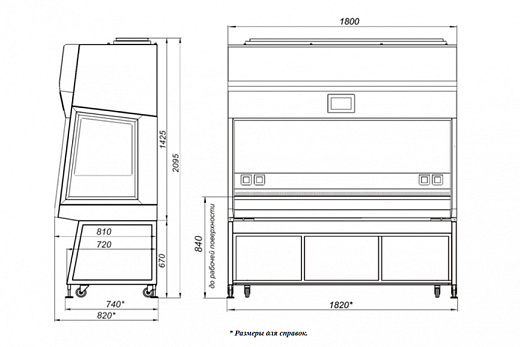 Бокс (шкаф) биологической безопасности, класс II (тип A), вертикальный поток, ширина рабочей поверхности 180 см, БМБ-II-