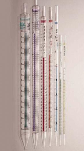 Пипетка 50 мл, ПС, серологическая, стерильная, all-пластик. индивидуальная упаковка, 25 шт./уп., 100 шт./кор. Фото 2