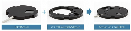 Адаптер для колб 3000 мл для сенсорной пластины Фото 1