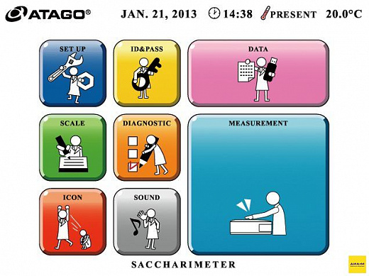 Поляриметр-сахариметр, -89.9999...+90.0000°, -259.0000...+259.0000°Z, автоматический стационарный с поверкой, кюветы 100 мм и 200 мм, базовая комплектация, SAC-i Фото 2
