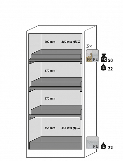 Шкафы для хранения ЛВЖ, 30 мин, ширина 86 см, панорамная дверь Q-DISPLAY-30 Фото 4