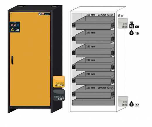 Шкафы для хранения ЛВЖ, 30 мин, ширина 56 – 116 см, глухая дверь Q-Classic-30 Фото 4