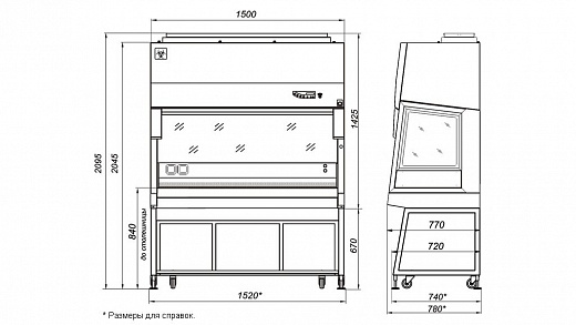 Бокс (шкаф) биологической безопасности, класс II (тип A), вертикальный поток, ширина рабочей поверхности 150 см, БМБ-II-