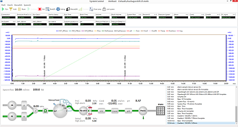 Программное обеспечение Chiron