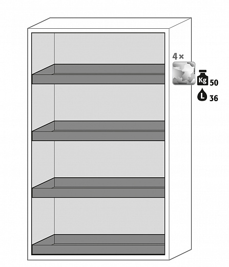 Шкафы для хранения химикатов и токсичных веществ, ширина 60 – 120 см Фото 4