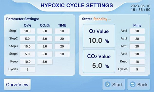 Програмное обеспечение станций гипоксии: создание последовательных этапов с различными параметрами газов.