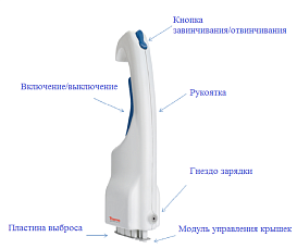 8-канальный кэппер/декаппер для завинчивающихся крышек пробирок Nunc, Thermo FS