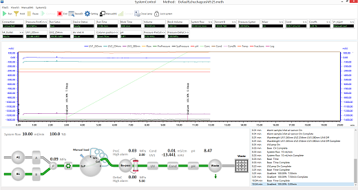Программное обеспечение Chiron