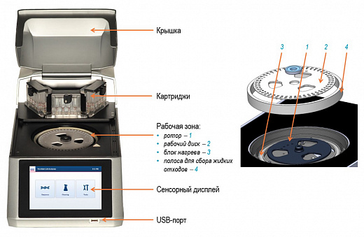 Пиросеквенатор ДНК PyroMark Q48 Autoprep Фото 2